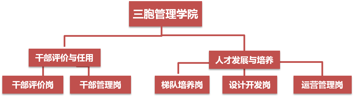 6688����-�й��ٷ���֤��������ֱ��ƽ̨